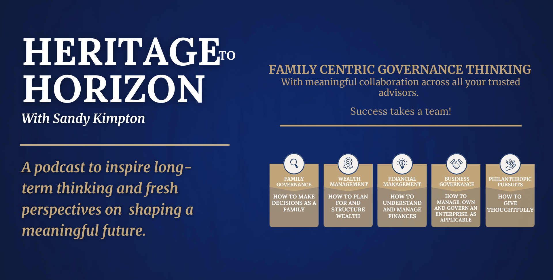 Presentation Format - Family Centric Governance Thinking (2)
